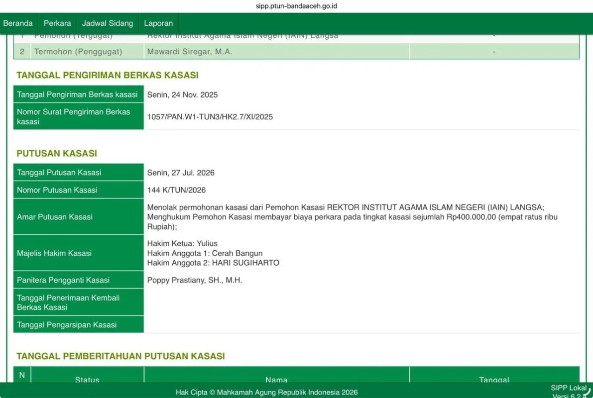Putusan MA Sudah Final, YARA Desak Rektor IAIN Langsa Kembalikan Mawardi