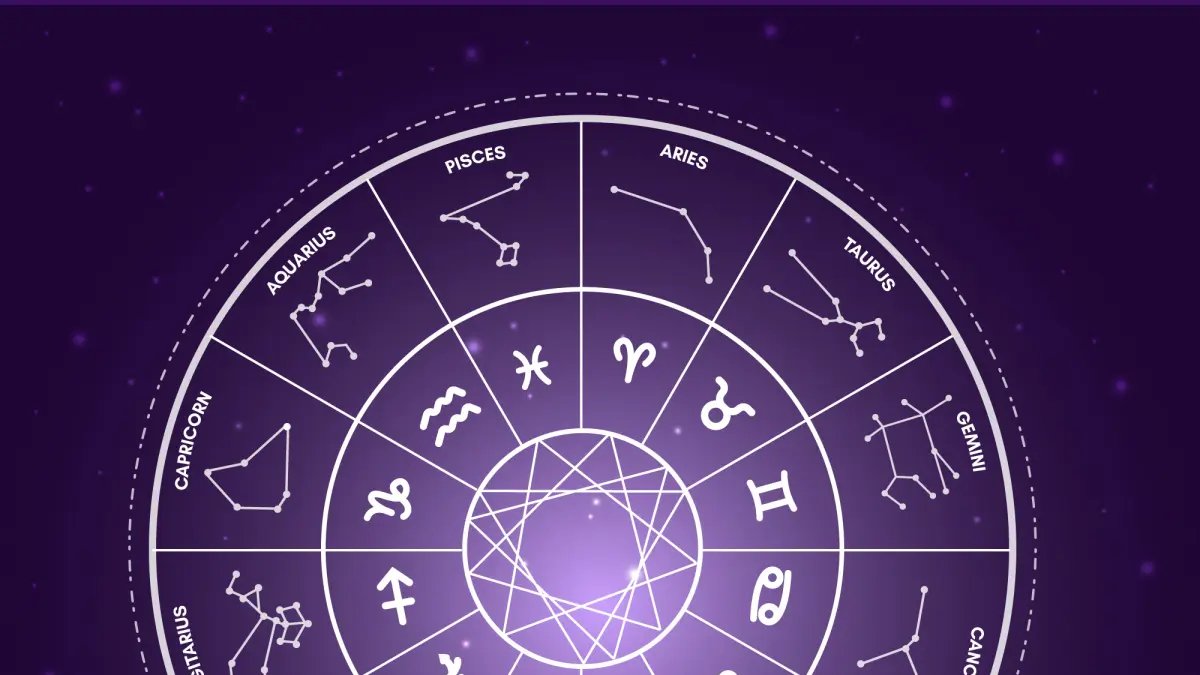 Urutan Zodiak Paling Beruntung untuk Hari Sabtu, 29 Agustus 2026
