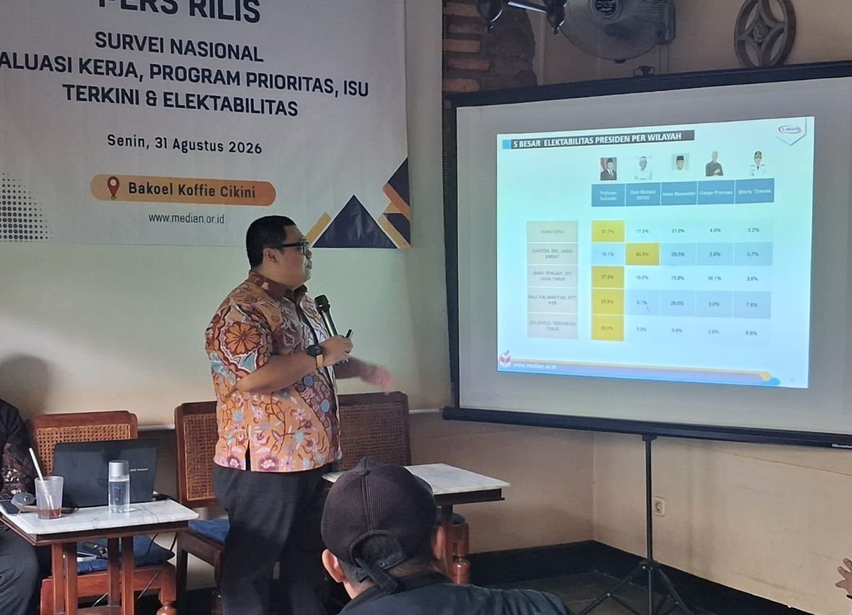 Program Pemerintah Paling Disukai Publik Menurut Survei