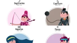 Peruntungan Zodiak untuk Sagitarius, Capricorn, Aquarius, dan Pisces pada 28 Agustus 2026