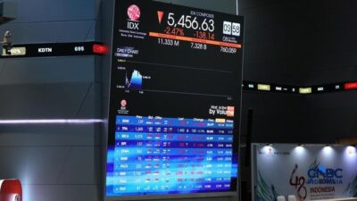 IHSG Mengalami Koreksi Ringan di Tengah Ketegangan Pasar