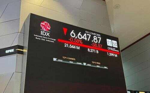 Pergerakan IHSG dan Saham Kesehatan Terkait Aktivitas Vulkanik