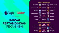 Persaingan Ketat di Matchweek Ke-4 Premier League 2026/27