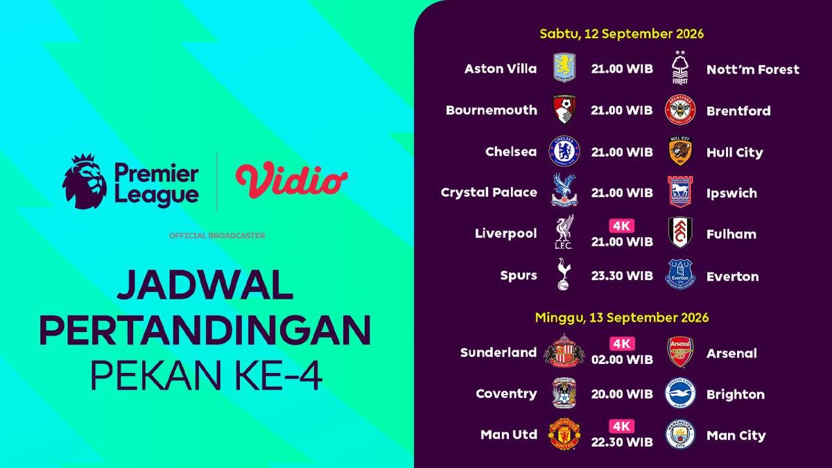 Persaingan Ketat di Matchweek Ke-4 Premier League 2026/27