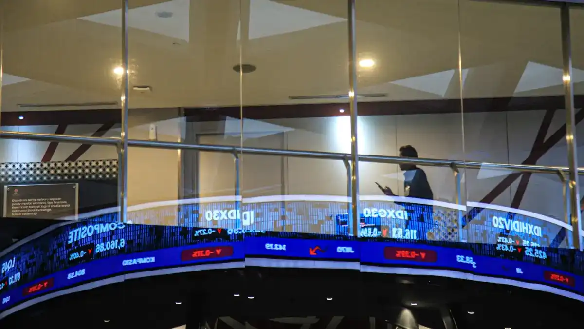 Analisis Pergerakan IHSG dan Rekomendasi Saham untuk Investasi