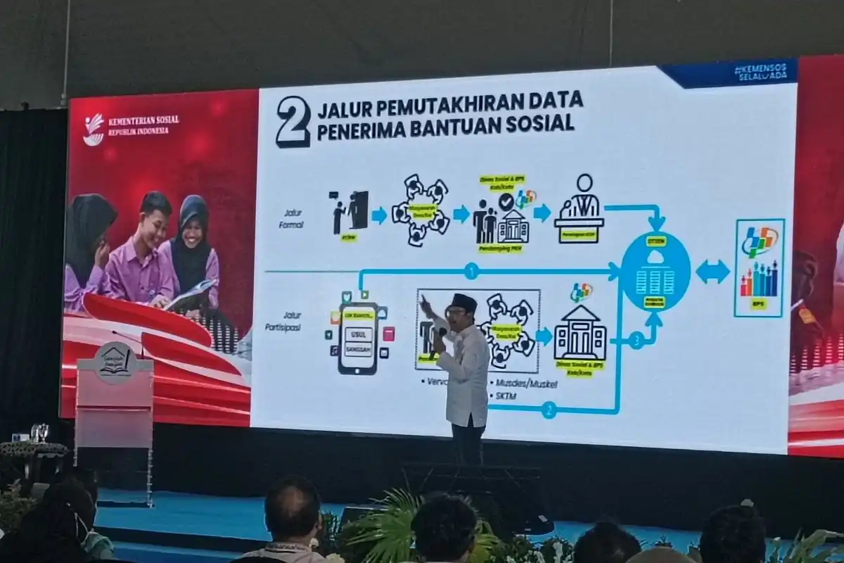 Mensos: Data Penerima Bansos Membaik, Digitalisasi Terus Diperkuat