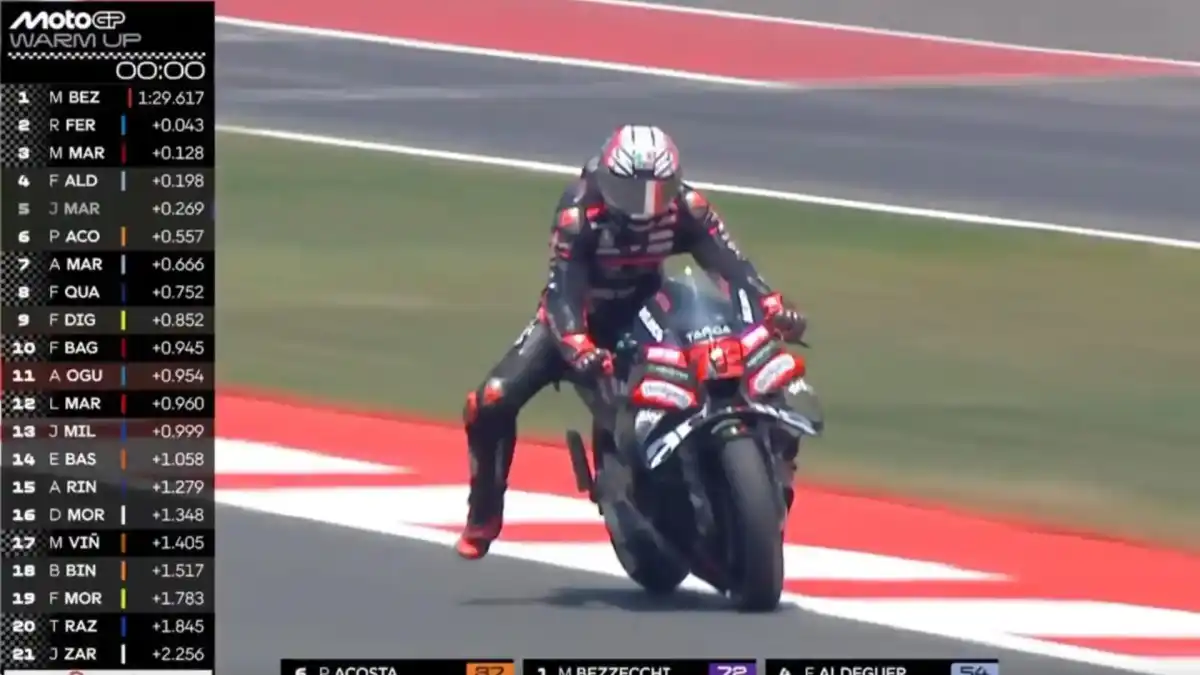 Marco Bezzecchi Rajai Sesi “Warm Up” MotoGP Mandalika 2026